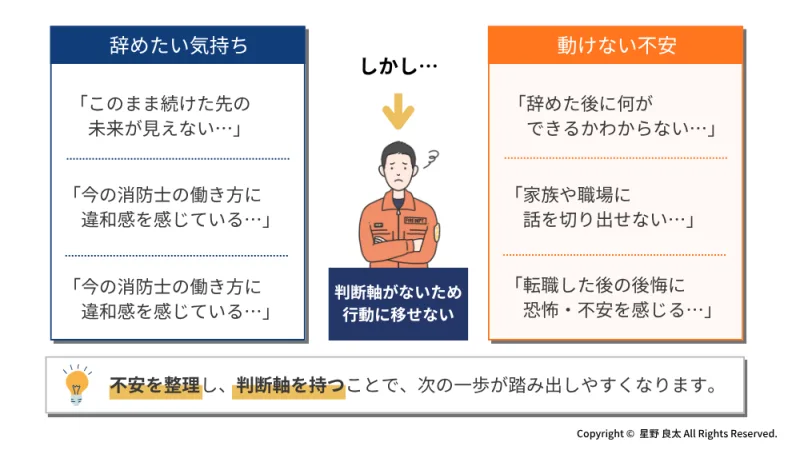 「辞めたい気持ち」と「動けない不安」の整理
